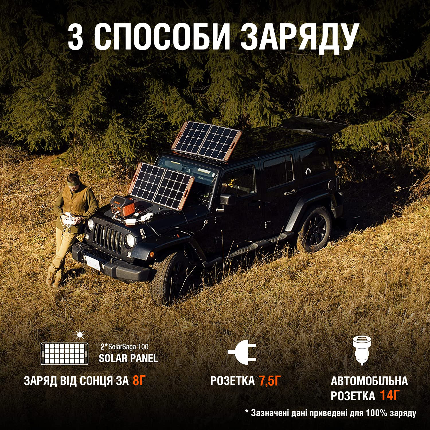Портативная зарядная станция Jackery 1000 EU