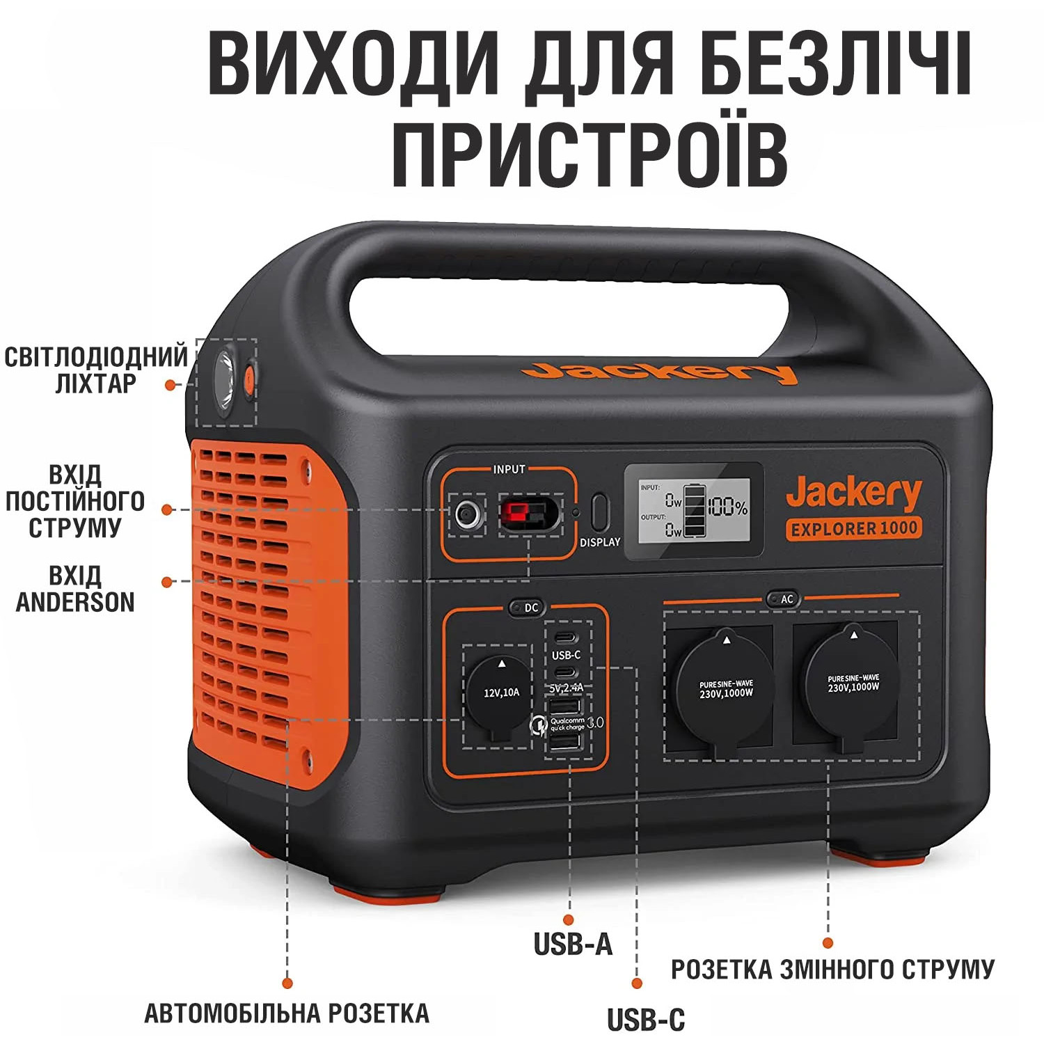 Портативная зарядная станция Jackery 1000 EU