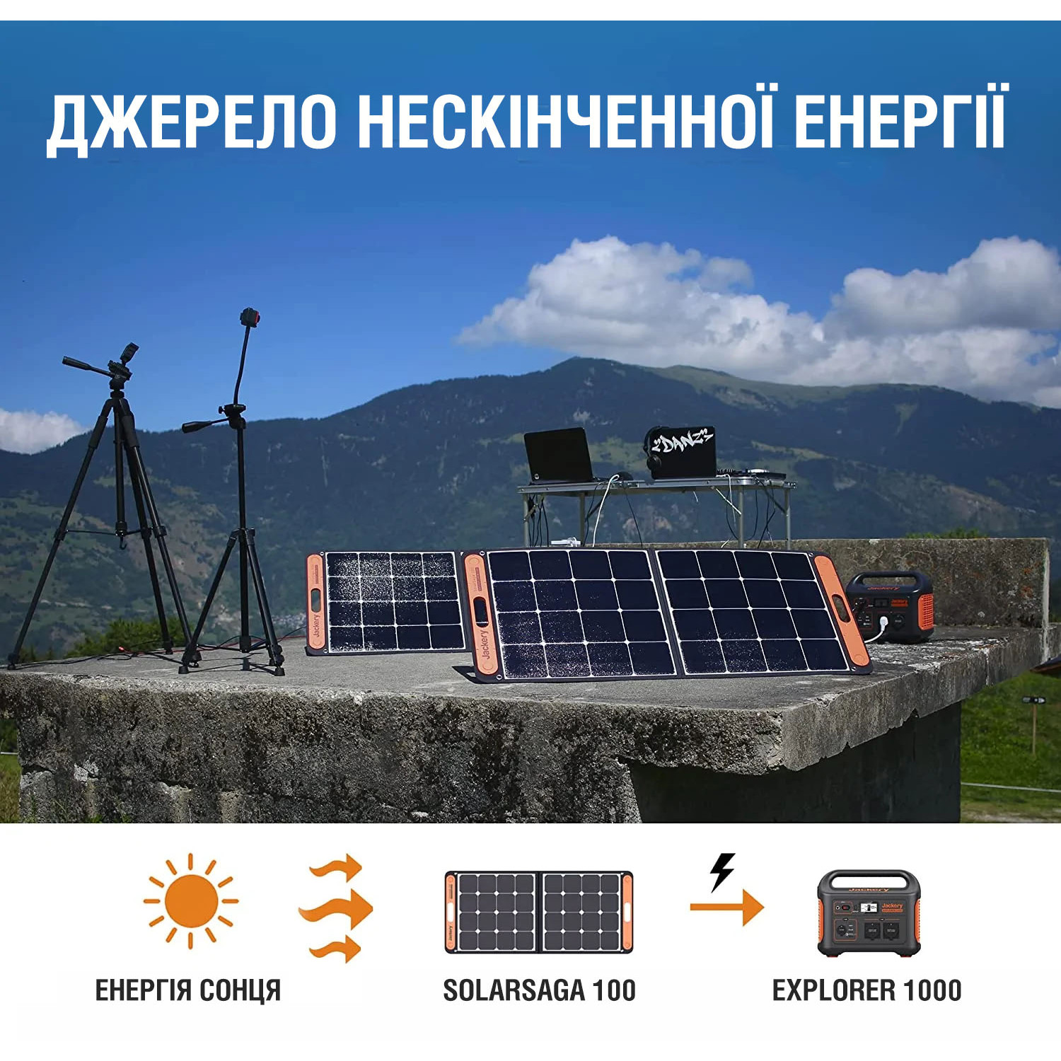 Портативная зарядная станция Jackery 1000 EU