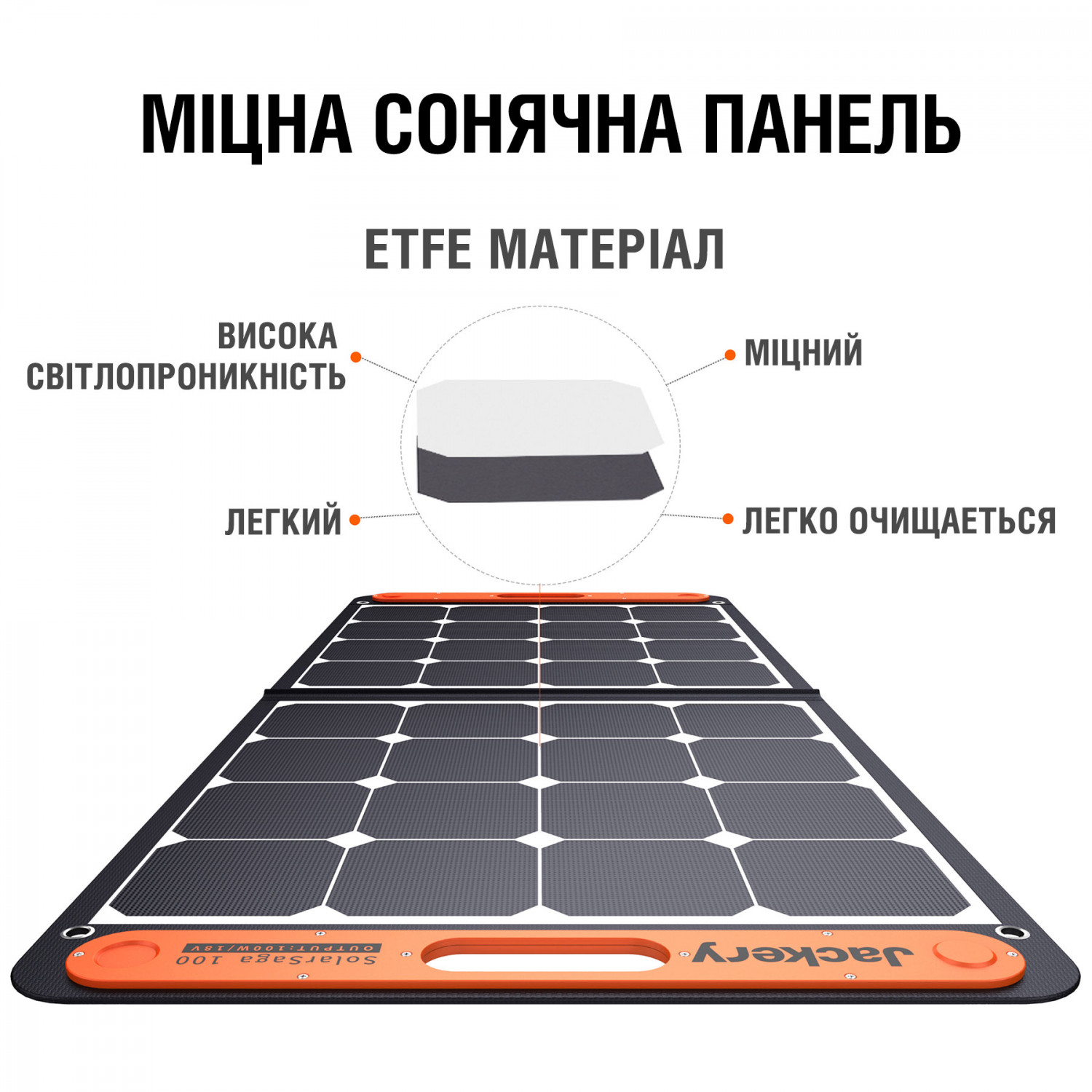 Солнечная панель Jackery SolarSaga 100 W