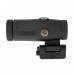 Увеличитель HOLOSUN HM3X 3x magnifier Увеличитель HOLOSUN HM3X 3x magnifier
