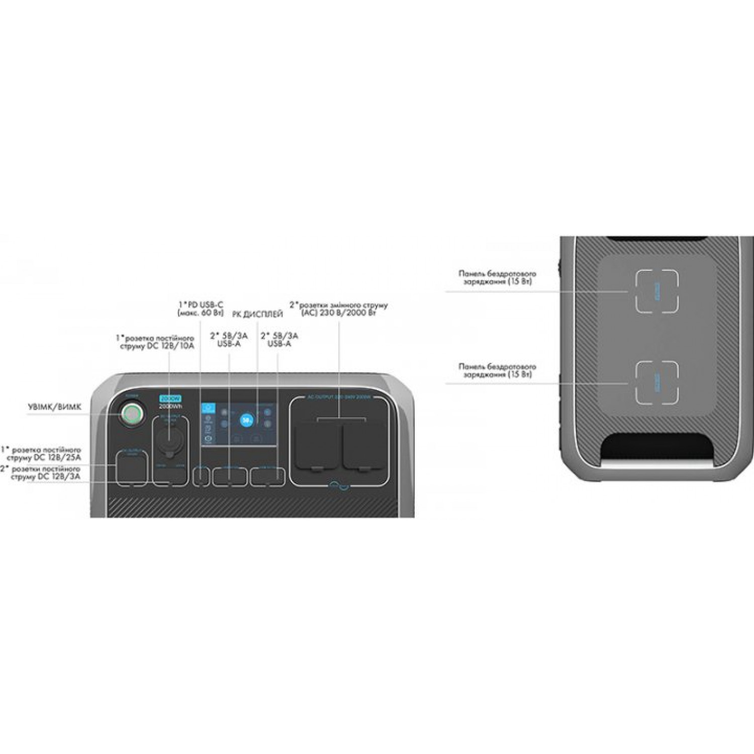 Портативная зарядная станция BLUETTI PowerOak AC200P 2000W