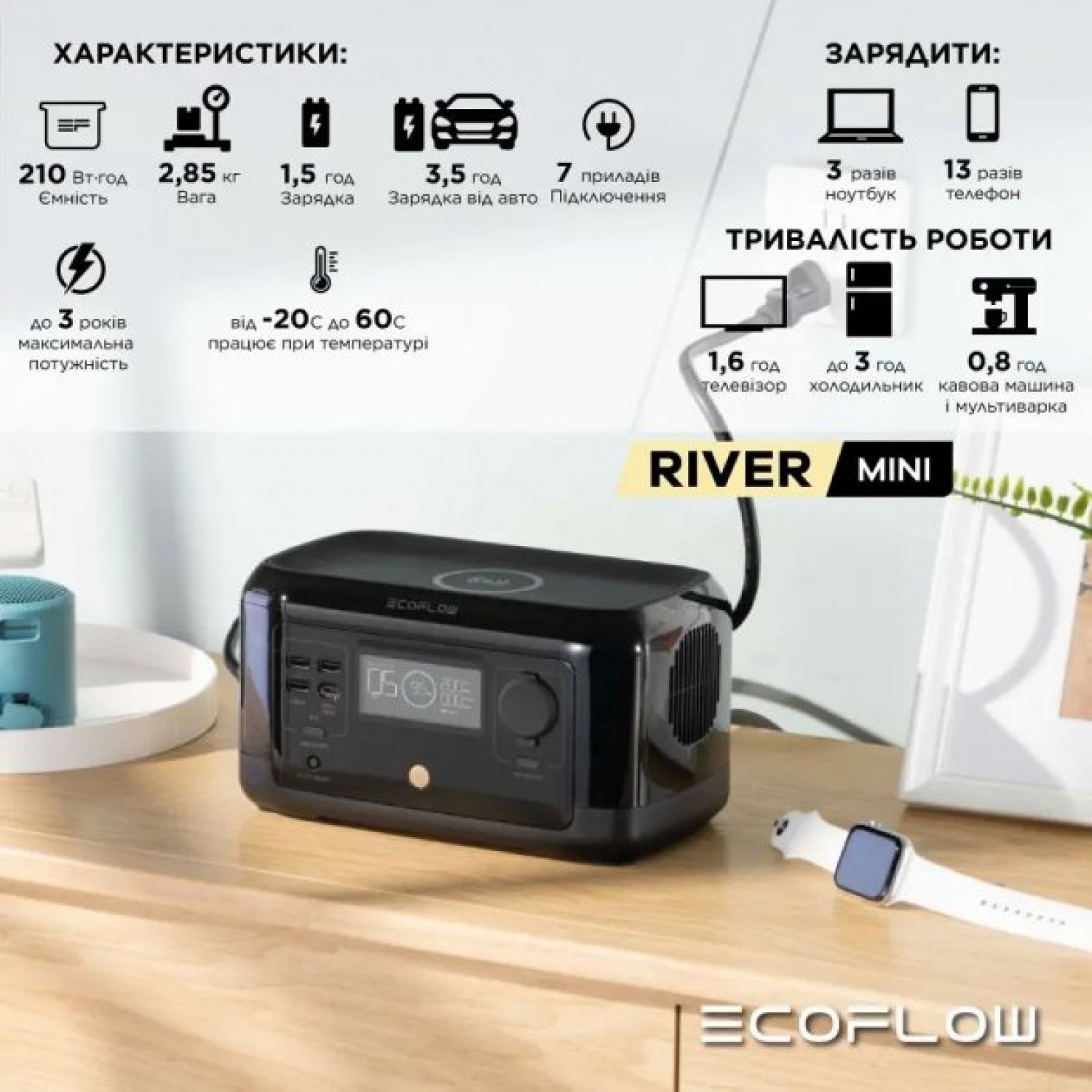 Портативная зарядная станция EcoFlow RIVER mini