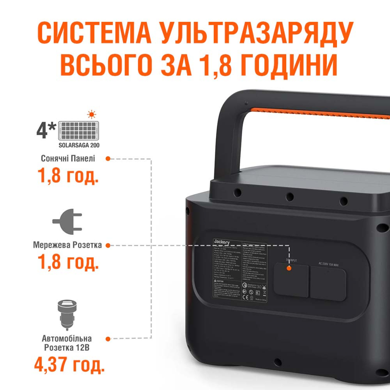 Портативна зарядна станція Jackery 1000 PRO