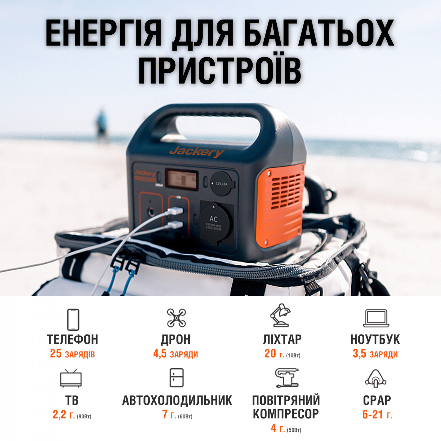 Портативная зарядная станция Jackery 240 EU