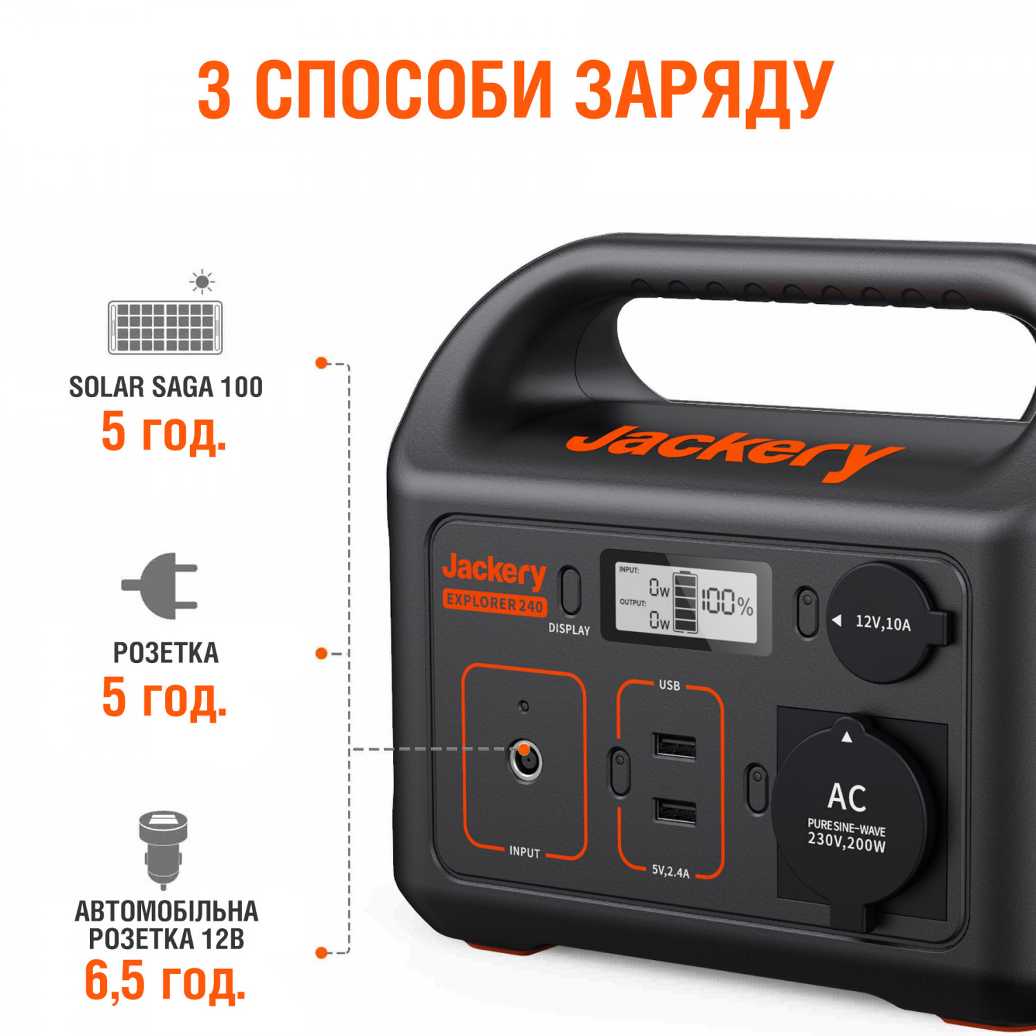 Портативная зарядная станция Jackery 240 EU