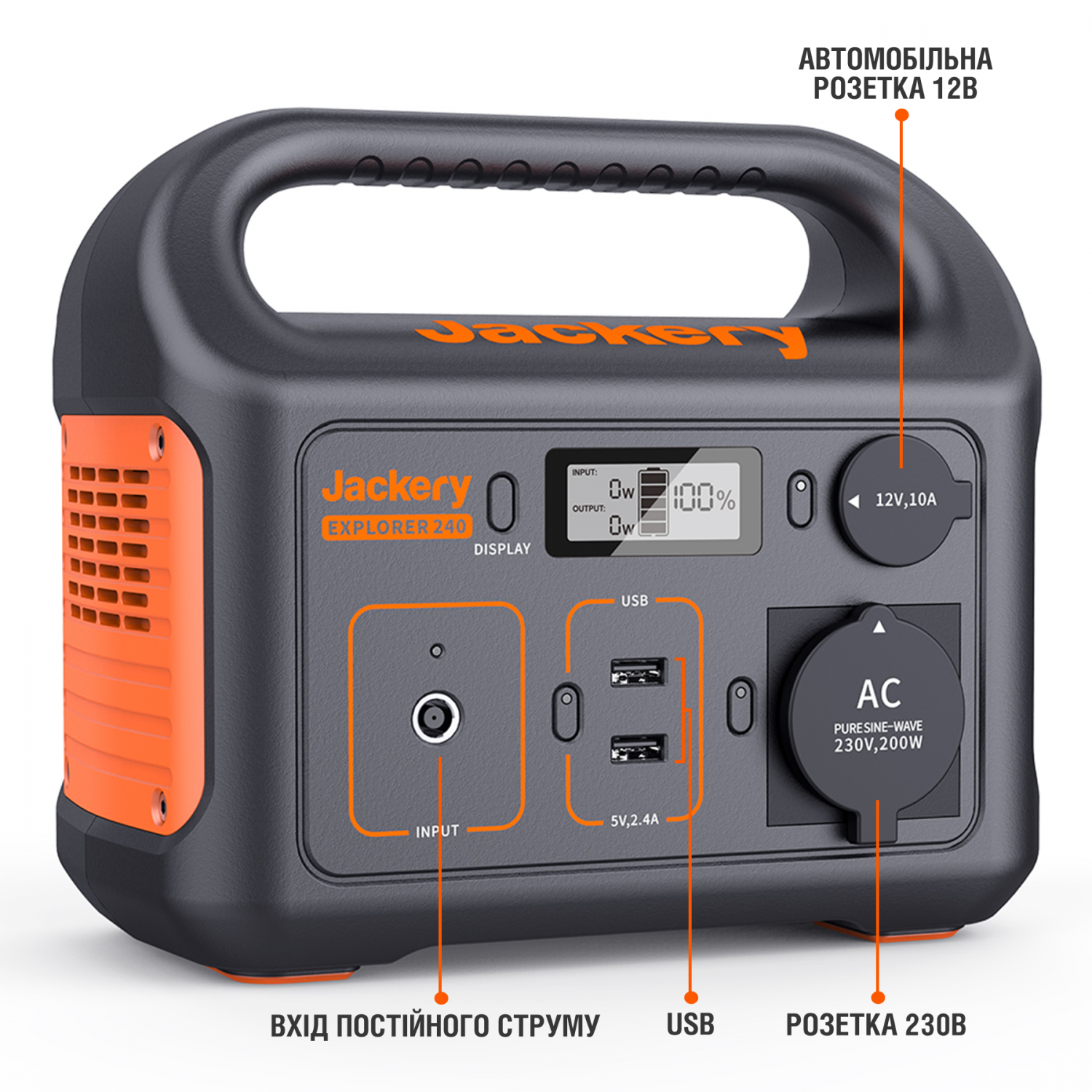 Портативная зарядная станция Jackery 240 EU