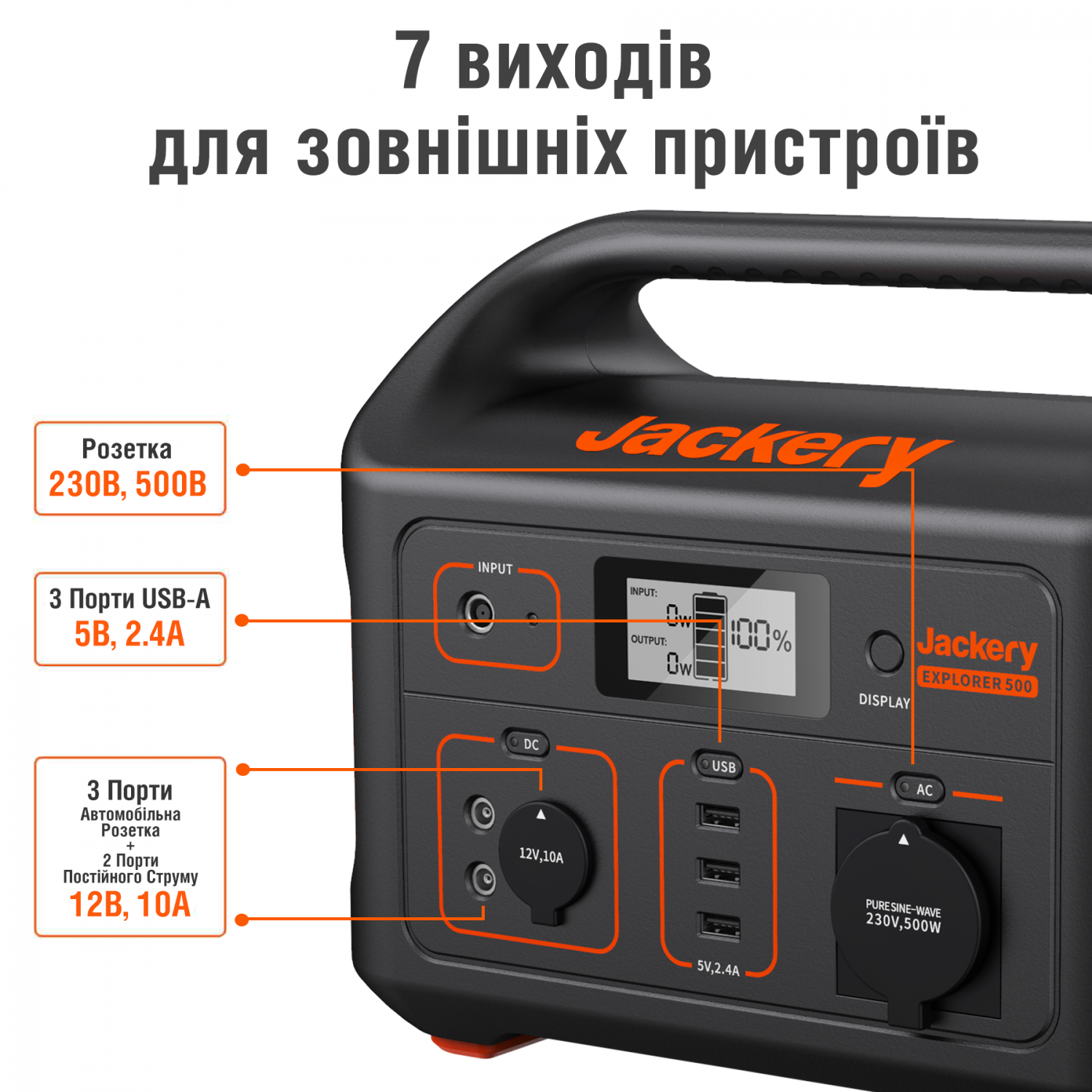 Портативная зарядная станция Jackery 500 EU