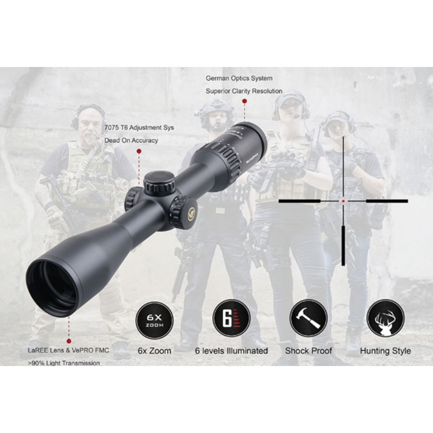 Оптический прицел VECTOR Optics Continental 1.5-9x42 SFP