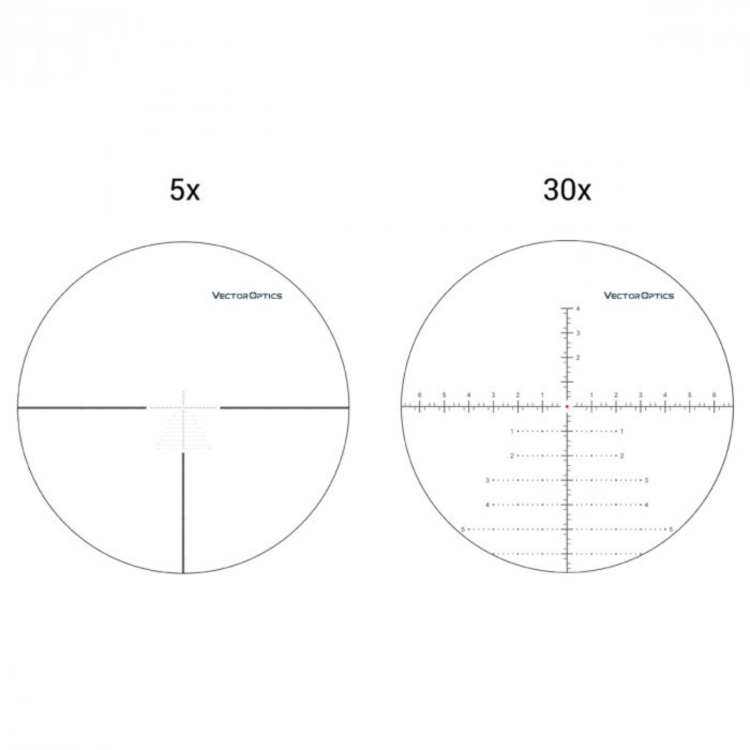 Оптический прицел VECTOR Optics Continental 34MM 5-30X56 FFP