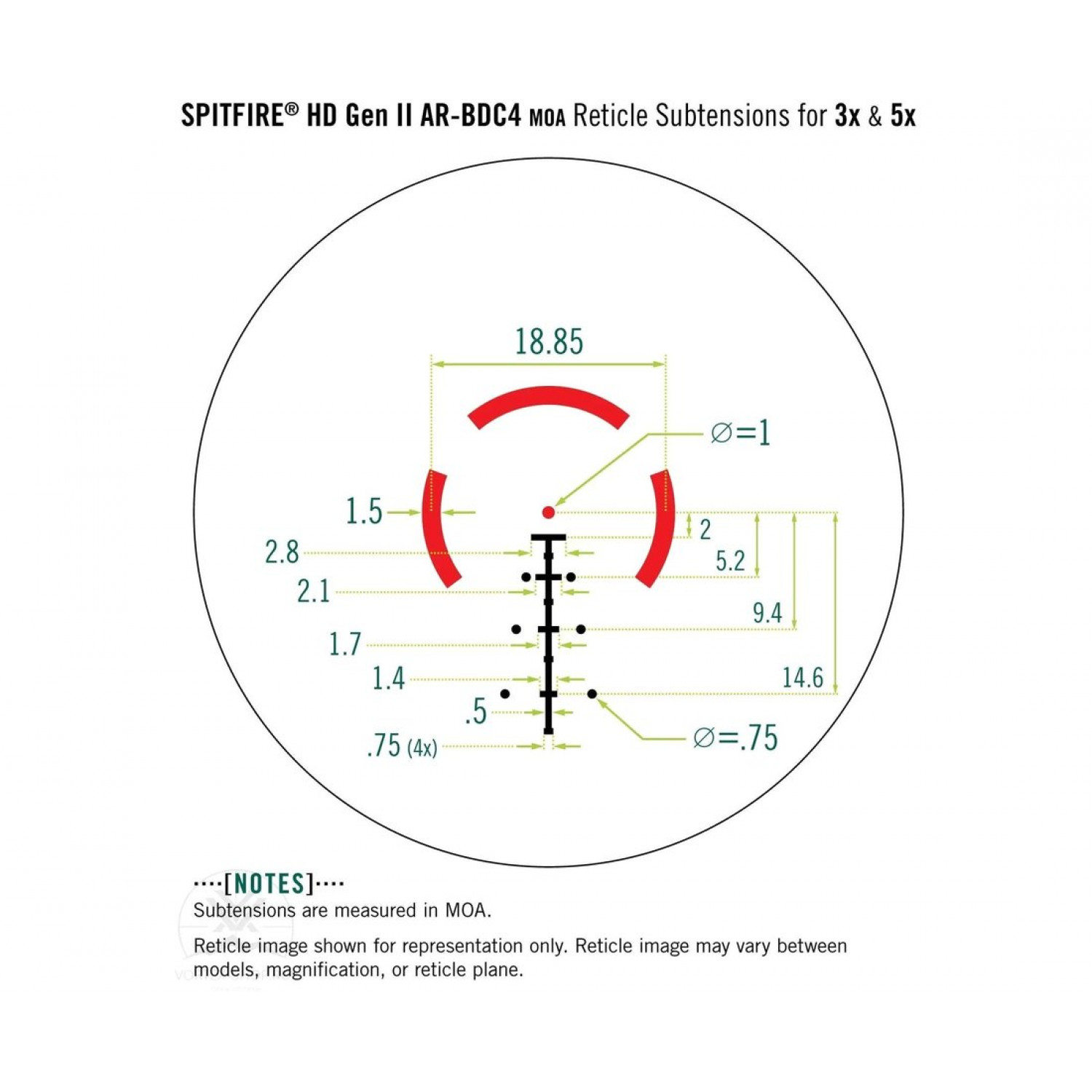 Прицел оптический VORTEX Spitfire 3x Prism II Scope AR-BDC4 Reticle