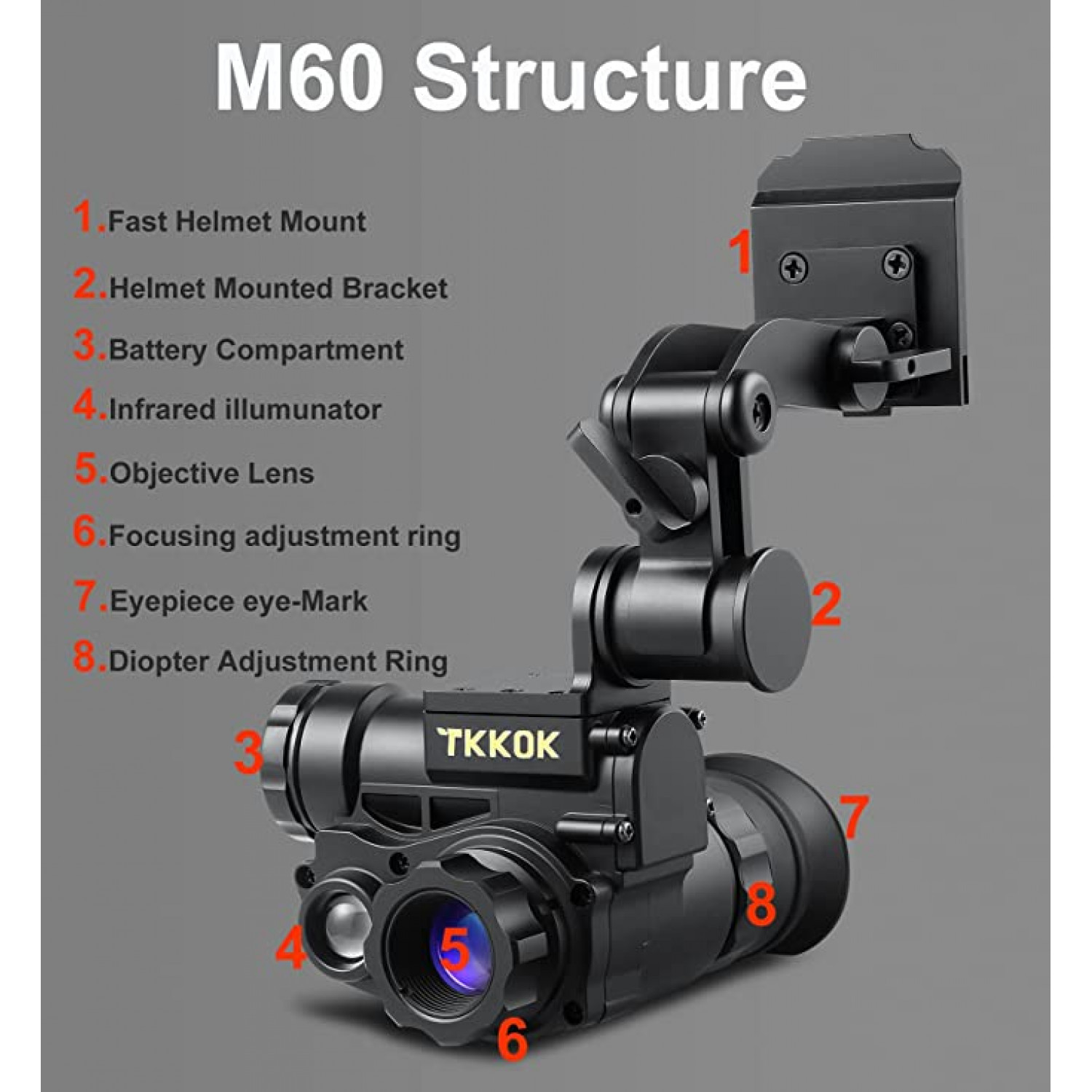 Окуляри нічного бачення TKKOK M60