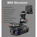 Окуляри нічного бачення TKKOK M60