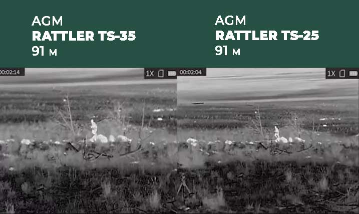 AGM Rattler TS25-256