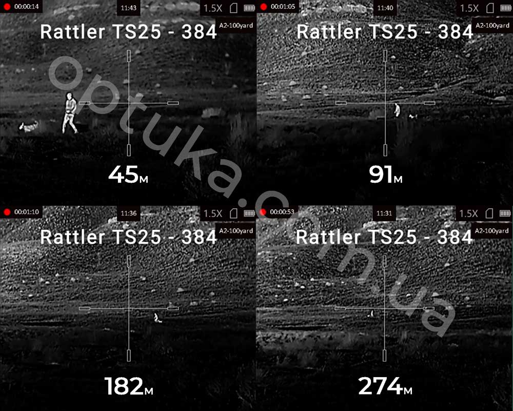 AGM Rattler TS25-384
