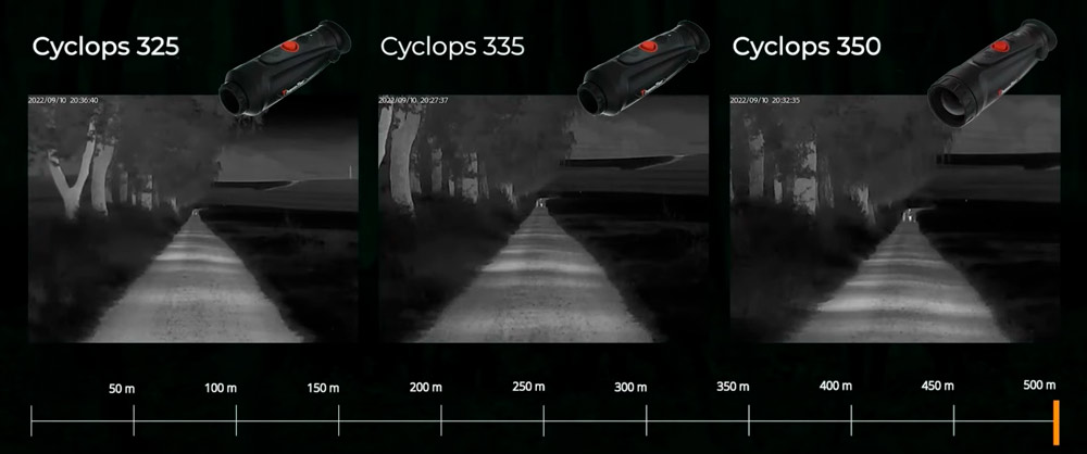 Тепловізор ThermTec Cyclops 335